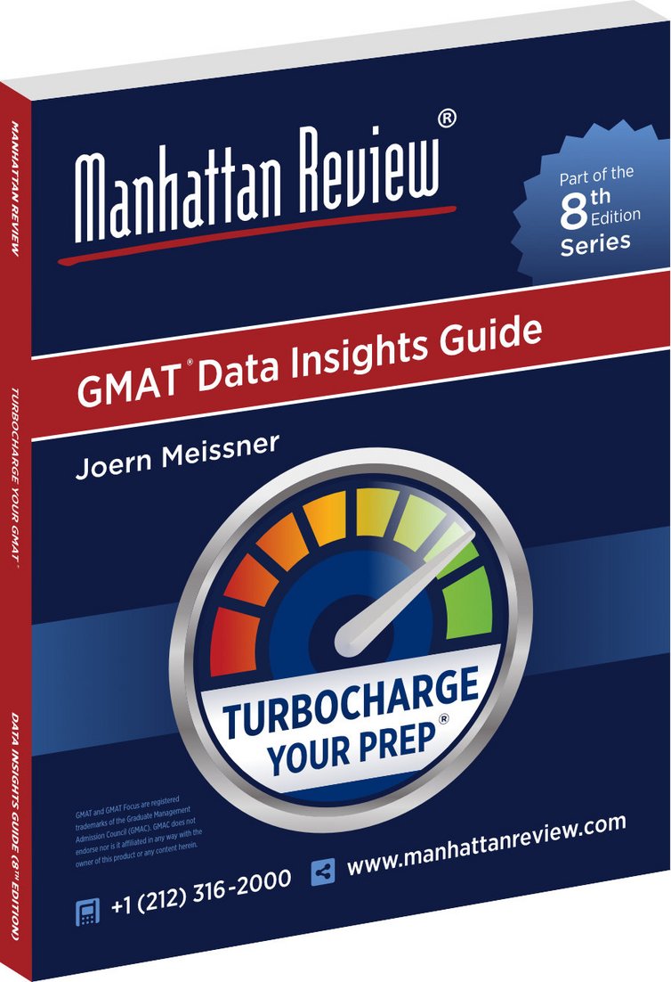 GMAT Book Data Insights 