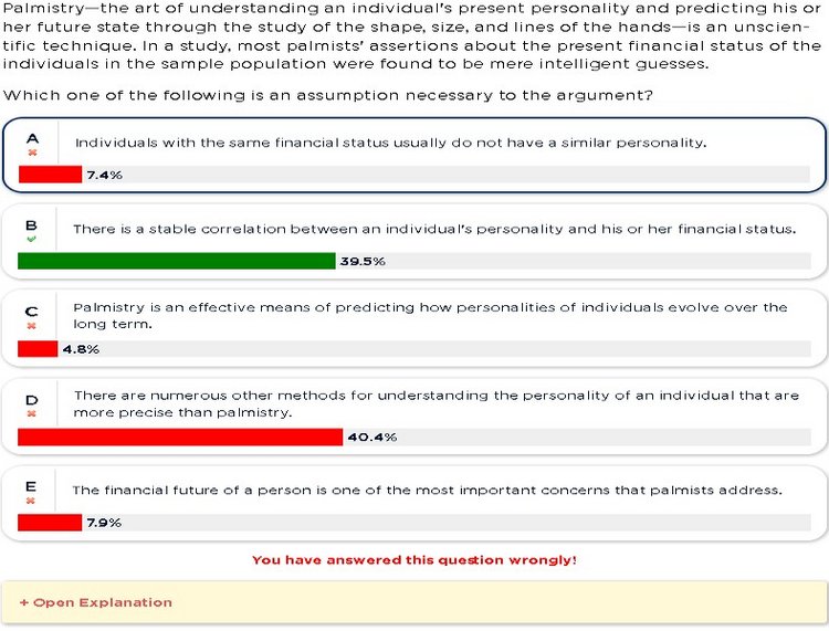 LSAT Free Question Example