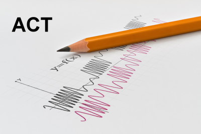 ACT Score Percentiles