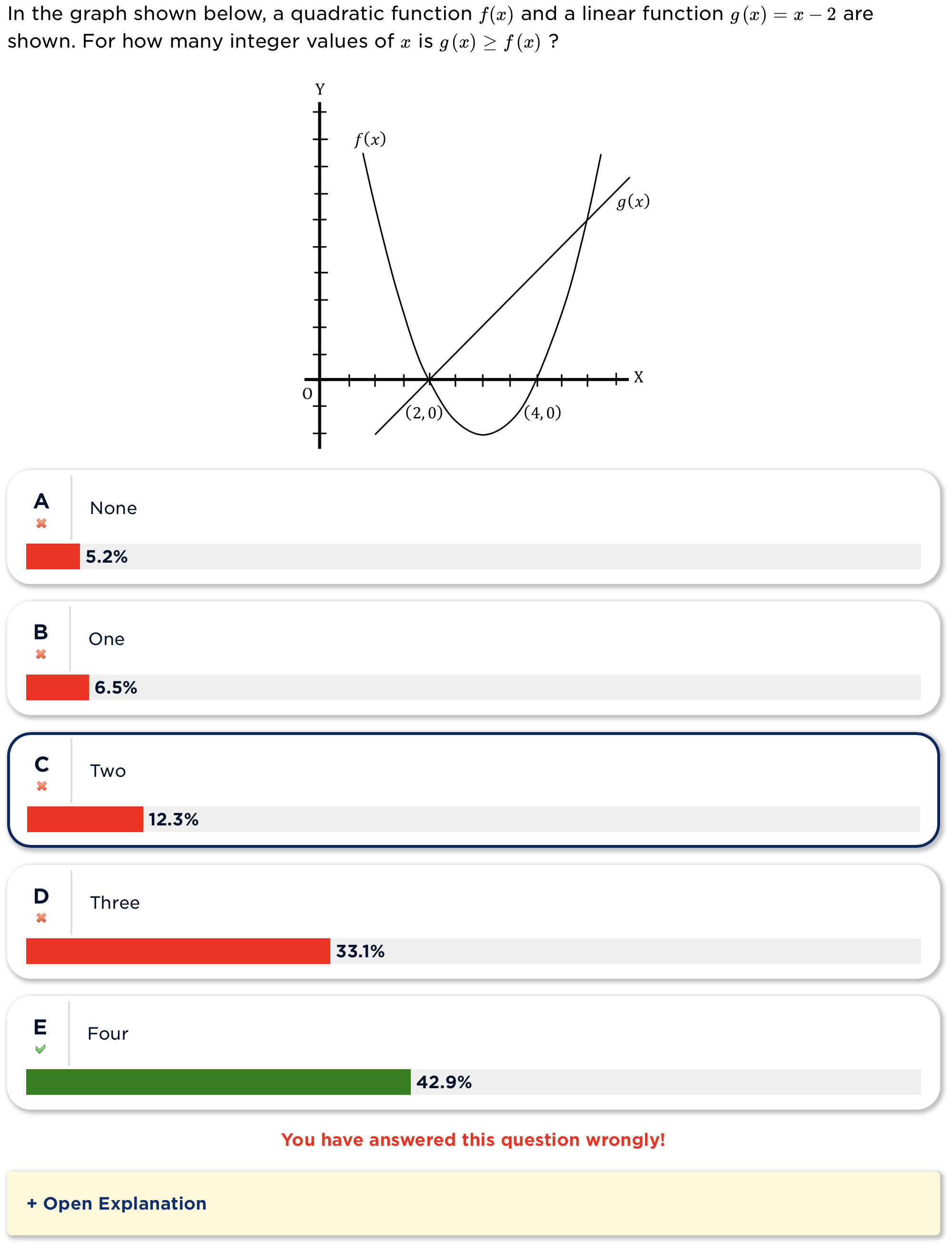 Example GMAT Question Screenshot