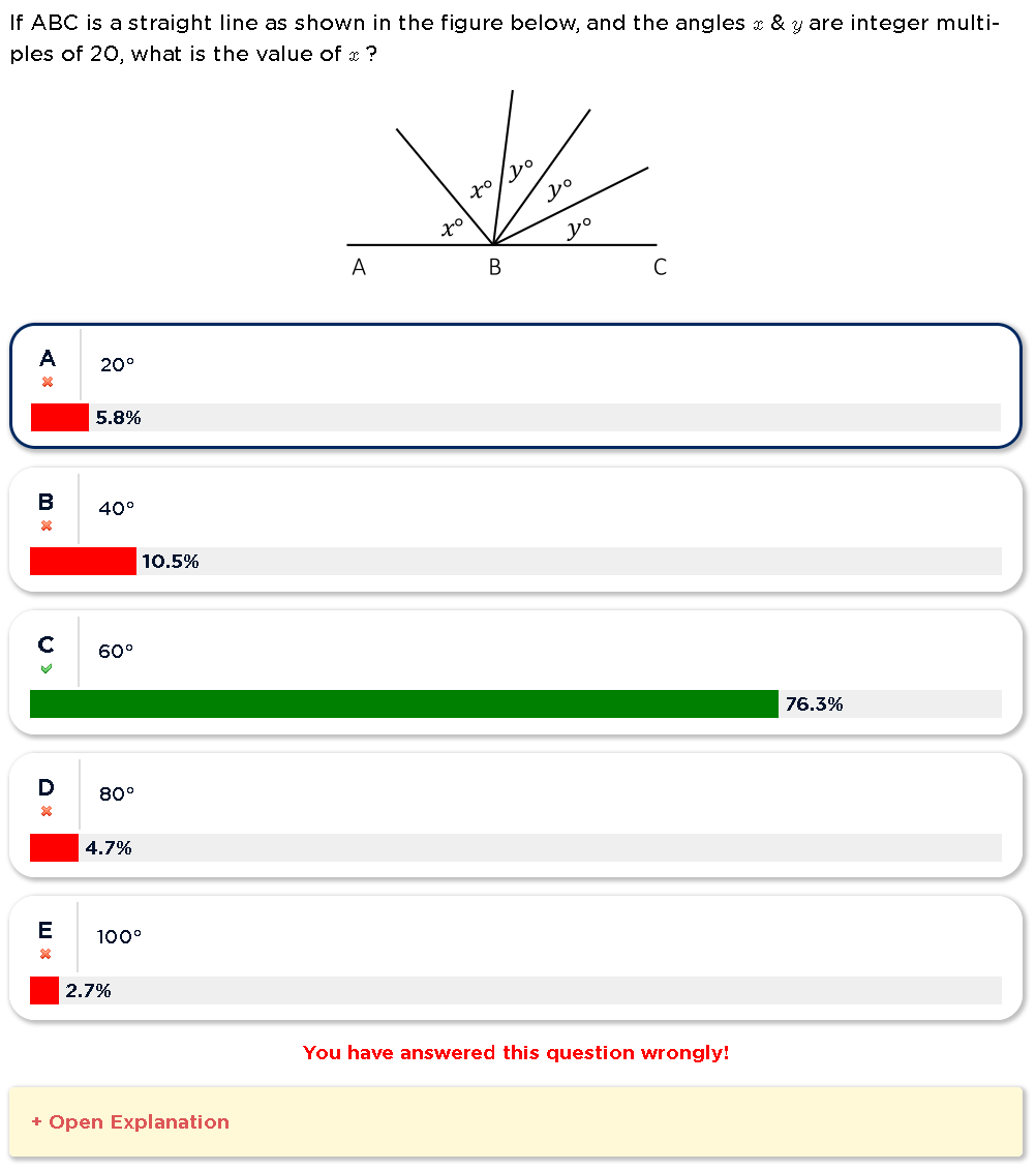 Example GRE Question Screenshot