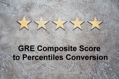 GRE Composite Score to Percentiles Conversion