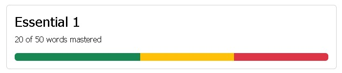 Example 2 GRE Flashcard Words Mastered