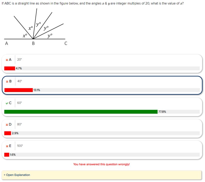 Free GRE Practice Questions with detailed explanations