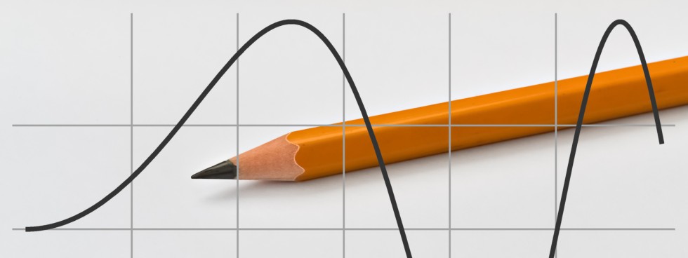 IELTS Score Percentiles