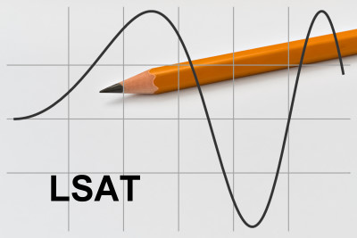 LSAT Score Percentiles