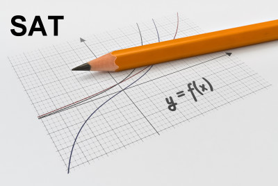 SAT Score Percentiles