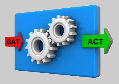 SAT to ACT Score Conversion