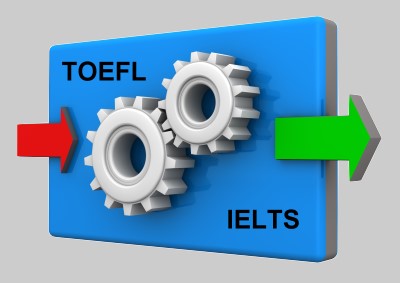 TOEFL to IELTS Score Conversion